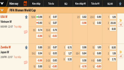 Hướng dẫn cách đặt cược thể thao VICCLUB