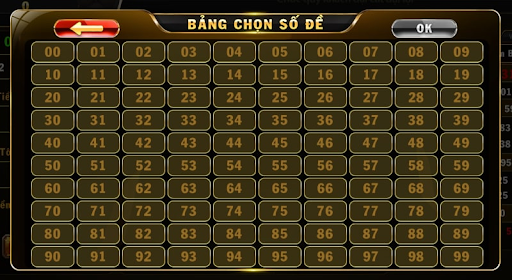 Kinh nghiệm chơi lô đề VICCLUB hiệu quả